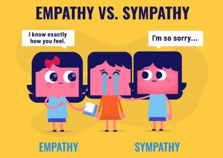 Is Empathy Biblical?